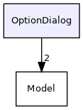 OptionDialog